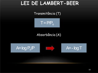 LEI DE LAMBERT-BEER
Transmitância (T)
T=P/Po
Absorbância (A)
A=logPo/P A=- logT
18
 