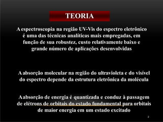 Aespectroscopia na região UV-Vis do espectro eletrônico
é uma das técnicas analíticas mais empregadas, em
função de sua robustez, custo relativamente baixo e
grande número de aplicações desenvolvidas
Aabsorção molecular na região do ultravioleta e do visível
do espectro depende da estrutura eletrônica da molécula
Aabsorção de energia é quantizada e conduz à passagem
de elétrons de orbitais do estado fundamental para orbitais
de maior energia em um estado excitado
TEORIA
2
 