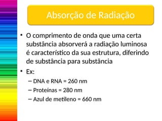 Absorção de Radiação
• O comprimento de onda que uma certa
substância absorverá a radiação luminosa
é característico da sua estrutura, diferindo
de substância para substância
• Ex:
– DNA e RNA = 260 nm
– Proteínas = 280 nm
– Azul de metileno = 660 nm
 