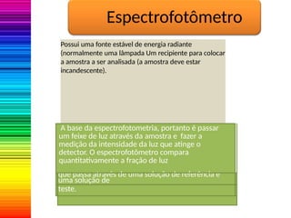 Espectrofotômetro
Possui uma fonte estável de energia radiante
(normalmente uma lâmpada Um recipiente para colocar
a amostra a ser analisada (a amostra deve estar
incandescente).
A base da espectrofotometria, portanto é passar
um feixe de luz através da amostra e fazer a
medição da intensidade da luz que atinge o
detector. O espectrofotômetro compara
quantitativamente a fração de luz
que passa através de uma solução de referência e
uma solução de
teste.
 