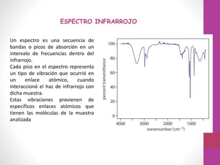 ESPECTROFOTOMETRÍA INFRARROJO fdai.pptx