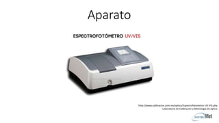 Aparato
http://www.calibracion.com.mx/optica/Espectrofotometro-UV-VIS.php
Laboratorio de Calibración y Metrología de óptica
 