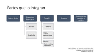 Partes que lo integran
Fuente de luz
Dispositivo
dispersante
Prisma
Gratícula
Celda (s)
Plástico
Vidrio
•Región visible
Cuarzo
•Región visible y
ultravioleta
Detector
Dispositivo de
medición y
registro
FARMACOPEA DE LOS ESTADOS UNIDOS MEXICANOS
MGA 0361. ESPECTROFOTOMETRiA
VISIBLE Y UL TRAVIOLETA
 