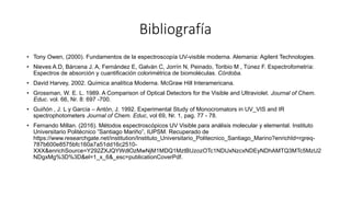 Bibliografía
• Tony Owen, (2000). Fundamentos de la espectroscopía UV-visible moderna. Alemania: Agilent Technologies.
• Nieves A.D, Bárcena J. A, Fernández E, Galván C, Jorrín N, Peinado, Toribio M , Túnez F. Espectrofometría:
Espectros de absorción y cuantificación colorimétrica de biomoléculas. Córdoba.
• David Harvey, 2002. Química analítica Moderna. McGraw Hill Interamericana.
• Grossman, W. E. L. 1989. A Comparison of Optical Detectors for the Visible and Ultraviolet. Journal of Chem.
Educ. vol. 66, Nr. 8: 697 -700.
• Guiñón , J. L y García – Antón, J. 1992. Experimental Study of Monocromators in UV_VIS and IR
spectrophotometers Journal of Chem. Educ, vol 69, Nr. 1, pag. 77 - 78.
• Fernando Millan. (2016). Métodos espectroscópicos UV Visible para análisis molecular y elemental. Instituto
Universitario Politécnico ”Santiago Mariño”, IUPSM. Recuperado de
https://www.researchgate.net/institution/Instituto_Universitario_Politecnico_Santiago_Marino?enrichId=rgreq-
787b600e8575bfc160a7a51dd16c2510-
XXX&enrichSource=Y292ZXJQYWdlOzMwNjM1MDQ1MztBUzozOTc1NDUxNzcxNDEyNDhAMTQ3MTc5MzU2
NDgxMg%3D%3D&el=1_x_6&_esc=publicationCoverPdf.
 