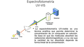 Espectrofotometría
UV-VIS
• La espectrofotometría UV-visible es una
técnica analítica que permite determinar la
concentración de un compuesto en solución.
Se basa en que las moléculas absorben las
radiaciones electromagnéticas y a su vez que
la cantidad de luz absorbida depende de
forma lineal de la concentración.
 