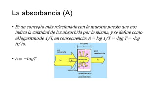 La absorbancia (A)
• Es un concepto más relacionado con la muestra puesto que nos
indica la cantidad de luz absorbida por la misma, y se define como
el logaritmo de 1/T, en consecuencia: A = log 1/T = -log T = -log
It/ Io.
• 𝐴 = −𝑙𝑜𝑔𝑇
 