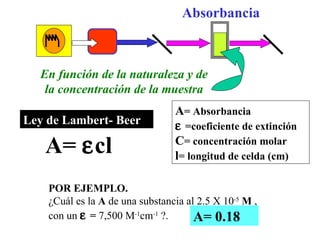 A = Absorbancia    =coeficiente de extinción  C = concentración molar  l = longitud de celda (cm) POR EJEMPLO.   ¿Cuál es la  A  de una substancia al 2.5 X 10 -5   M  , con un    =  7,500 M -1 cm -1  ?. A= 0.18 Absorbancia En función de la naturaleza y de la concentración de la muestra A=   cl Ley de Lambert- Beer 