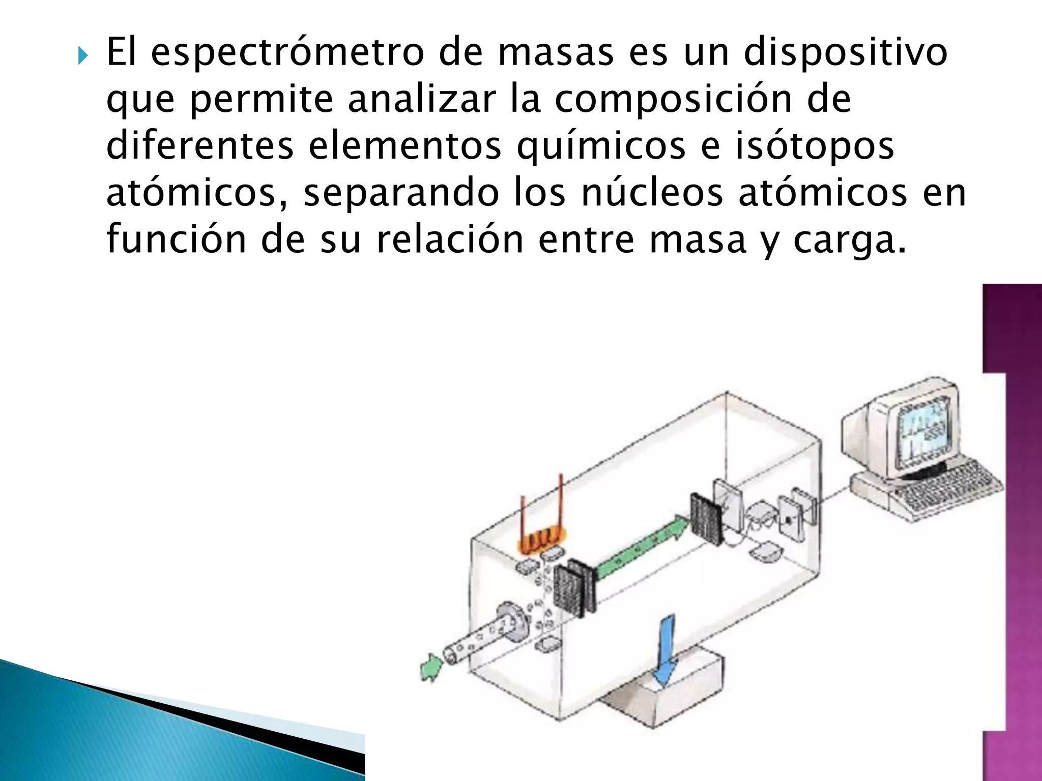 Espectrometría de masas | PPTX