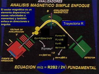 El sector magnético es un
elemento dispersivo( en
masas velocidades o
momentos) y también
enfoca en direcciones o
ángulos                                               Trayectoria R


                                             Fc=mv2/R
                            Ec=1/2(mv2)=zV
                                             FL=zVB
                                             Fc=Fl
                                             Mv2/r=zvB
                                 Fc=mv2




                             m/z = R2B2 / 2V
 