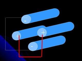 -

+           +
        -
 