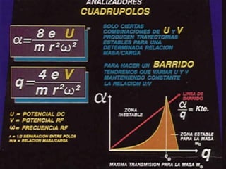 Espectrometria de-masas
