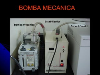 BOMBA MECANICA

                 Estabilizador
Bomba mecánica
                                 Espectrómetro
 