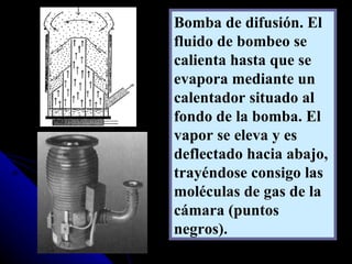 Bomba de difusión. El
fluido de bombeo se
calienta hasta que se
evapora mediante un
calentador situado al
fondo de la bomba. El
vapor se eleva y es
deflectado hacia abajo,
trayéndose consigo las
moléculas de gas de la
cámara (puntos
negros).
 