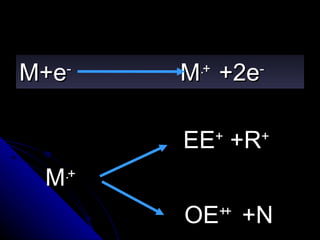 M+e  -
         M +2e
          .+        -




         EE +R +    +


 M.+


         OE +N ++
 