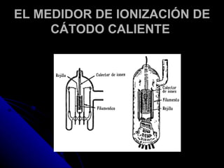 EL MEDIDOR DE IONIZACIÓN DE
     CÁTODO CALIENTE
 