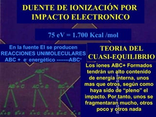 DUENTE DE IONIZACIÓN POR
          IMPACTO ELECTRONICO

                  75 eV = 1.700 Kcal /mol
  En la fuente EI se producen          TEORIA DEL
REACCIONES UNIMOLECULARES
 ABC + e- energético -------ABC+ CUASI-EQUILIBRIO
                                 Los iones ABC+ Formados
                                  tendrán un alto contenido
                                              L
                                   de energía interna, unos
                                              o
                                mas que otros, según como
                                              s
                                   haya sido de “pleno” el
                                impacto. Por tanto, unos se
                                              i
                                 fragmentaran mucho, otros
                                              ó
                                      poco y otros nada
                                              n
 