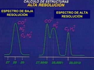 ESPECTRO DE BAJA   ESPECTRO DE ALTA
   RESOLUCIÓN         RESOLUCIÓN
 