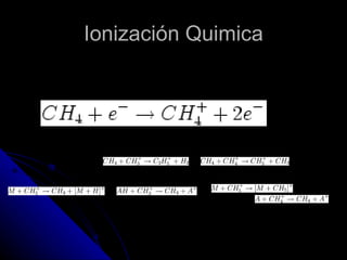 Ionización Quimica
 