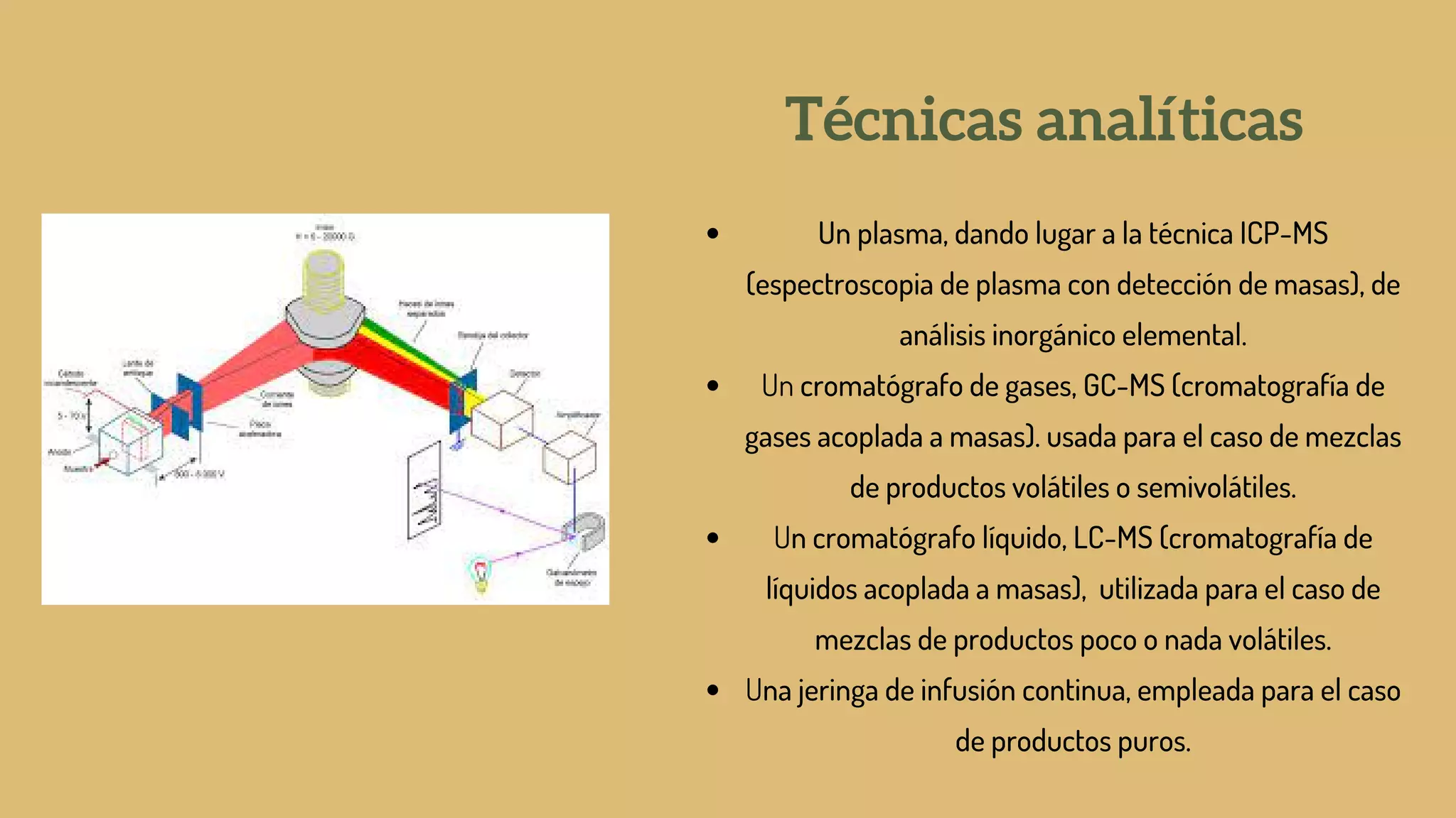 Espectrometria de masas | PDF