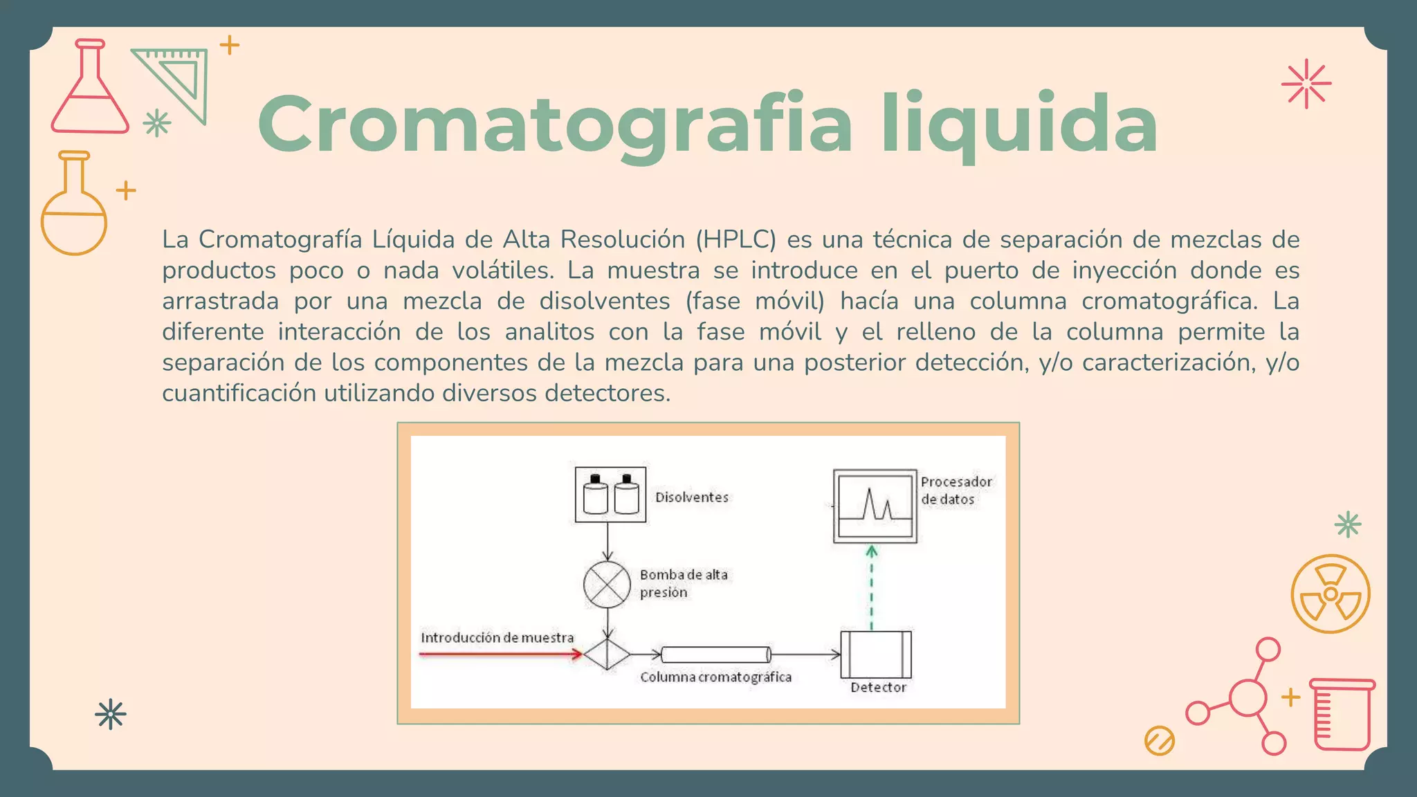 Espectrometria de masas | PPTX