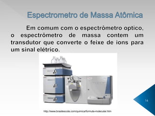 16
http://www.brasilescola.com/quimica/formula-molecular.htm
 
