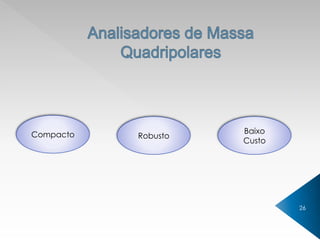 26
Compacto Robusto
Baixo
Custo
 