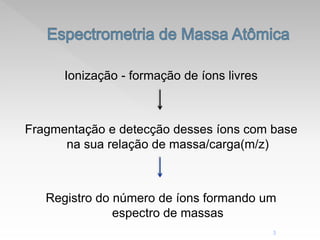 Ionização - formação de íons livres
Fragmentação e detecção desses íons com base
na sua relação de massa/carga(m/z)
Registro do número de íons formando um
espectro de massas
3
 