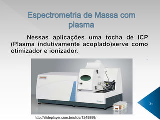 34
http://slideplayer.com.br/slide/1249899/
 