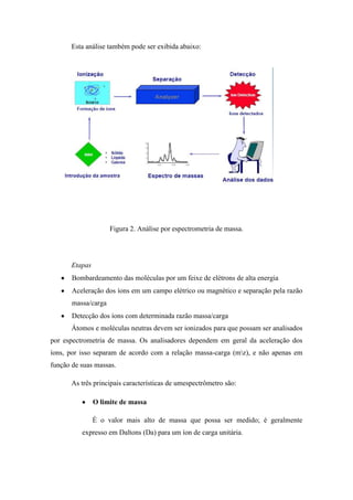 Esta análise também pode ser exibida abaixo:
Figura 2. Análise por espectrometria de massa.
Etapas
Bombardeamento das moléculas por um feixe de elétrons de alta energia
Aceleração dos íons em um campo elétrico ou magnético e separação pela razão
massa/carga
Detecção dos íons com determinada razão massa/carga
Átomos e moléculas neutras devem ser ionizados para que possam ser analisados
por espectrometria de massa. Os analisadores dependem em geral da aceleração dos
íons, por isso separam de acordo com a relação massa-carga (mz), e não apenas em
função de suas massas.
As três principais características de umespectrômetro são:
O limite de massa
É o valor mais alto de massa que possa ser medido; é geralmente
expresso em Daltons (Da) para um íon de carga unitária.
 