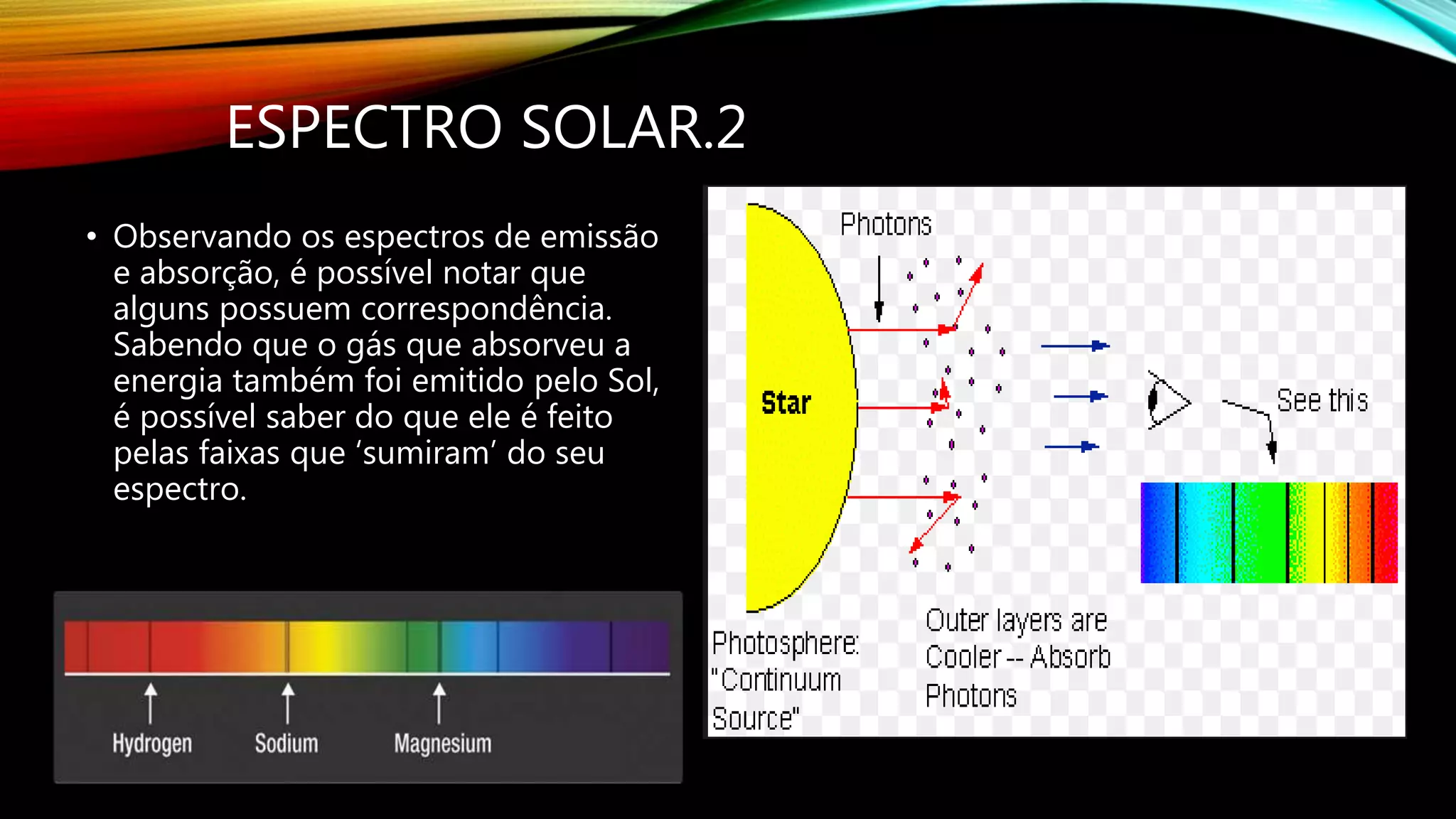 ESPECTRO SOLAR.2
• Observando os espectros de emissão
e absorção, é possível notar que
alguns possuem correspondência.
Sabendo que o gás que absorveu a
energia também foi emitido pelo Sol,
é possível saber do que ele é feito
pelas faixas que ‘sumiram’ do seu
espectro.
 