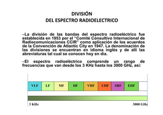 DIVISIÓN
           DEL ESPECTRO RADIOELECTRICO

–La división de las bandas del espectro radioeléctrico fue
establecida en 1953 por el “Comité Consultivo Internacional de
Radiocomunicaciones CCIR” como aplicación de los acuerdos
de la Convención de Atlantic City en 1947. La denominación de
las divisiones se encuentran en idioma inglés y de allí las
abreviaturas tal cual se conocen hoy en día.
–El espectro radioeléctrico comprende un rango de
frecuencias que van desde los 3 KHz hasta los 3000 GHz, así:



    VLF    LF     MF     HF     VHF     UHF   SHF    EHF




   3 KHz                                               3000 GHz
 