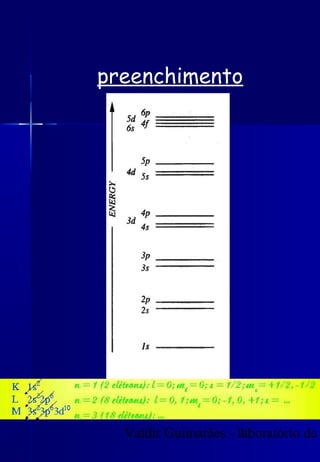 Valdir Guimarães - laboratório de
11
preenchimento
 