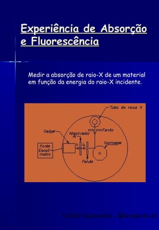 Valdir Guimarães - laboratório de
21
Experiência de Absorção
Experiência de Absorção
e Fluorescência
e Fluorescência
Medir a absorção de raio-X de um material
em função da energia do raio-X incidente.
 