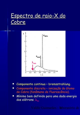 Valdir Guimarães - laboratório de
4
Espectro de raio-X do
Espectro de raio-X do
Cobre
Cobre
 Componente continua – bremsstrahlung.
Componente continua – bremsstrahlung.
 Componente discreta – ionização do átomo
Componente discreta – ionização do átomo
de Cobre (fenômeno de fluorescência).
de Cobre (fenômeno de fluorescência).
 Mínimo bem definido para uma dada energia
Mínimo bem definido para uma dada energia
dos elétrons
dos elétrons,
, λmin..
λmin
 