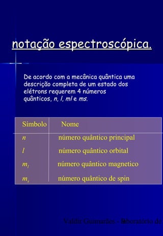Valdir Guimarães - laboratório de9
notação espectroscópica.notação espectroscópica.
De acordo com a mecânica quântica uma
descrição completa de um estado dos
elétrons requerem 4 números
quânticos, n, l, ml e ms.
Símbolo Nome
n número quântico principal
l número quântico orbital
ml número quântico magnetico
ms número quântico de spin
 