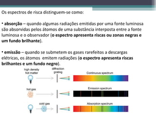 Fonte Risca Espectros | PPT
