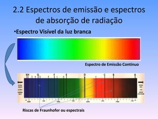 2.2 Espectros de emissão e espectros de absorção de radiação Espectro Visível da luz branca Riscas de Fraunhofer ou espectrais Espectro de Emissão Contínuo 