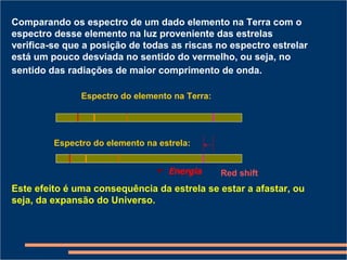 Espectros, radiação e energia