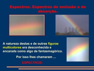 Espectros, radiação e energia
