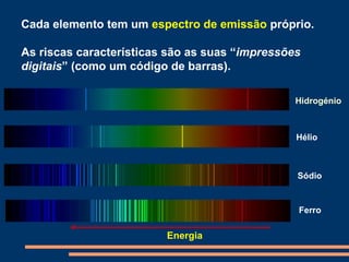 Espectros, radiação e energia