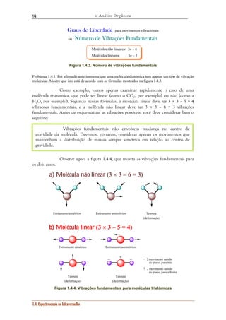 1. Análise Orgânica 
94 
Graus de Liberdade para movimentos vibracionais 
ou Número de Vibrações Fundamentais 
Vibrações fundamentais não envolvem mudança no centro de 
gravidade da molécula. Devemos, portanto, considerar apenas os movimentos que 
mantenham a distribuição de massas sempre simétrica em relação ao centro de 
gravidade. 
Estiramento simétrico Estiramento assimétrico 
1.4. Espectroscopia no Infravermelho 
Moléculas não lineares: 3n – 6 
Moléculas lineares: 3n – 5 
Figura 1.4.3. Número de vibrações fundamentais 
Problema 1.4.1. Foi afirmado anteriormente que uma molécula diatômica tem apenas um tipo de vibração 
molecular. Mostre que isto está de acordo com as fórmulas mostradas na figura 1.4.3. 
Como exemplo, vamos apenas examinar rapidamente o caso de uma 
molécula triatômica, que pode ser linear (como o CO2, por exemplo) ou não (como a 
H2O, por exemplo). Segundo nossas fórmulas, a molécula linear deve ter 3 × 3 – 5 = 4 
vibrações fundamentais, e a molécula não linear deve ter 3 × 3 – 6 = 3 vibrações 
fundamentais. Antes de esquematizar as vibrações possíveis, você deve considerar bem o 
seguinte: 
Observe agora a figura 1.4.4, que mostra as vibrações fundamentais para 
os dois casos. 
Estiramento simétrico Estiramento assimétrico Tesoura 
(deformação) 
a)Molécula não linear (3 × 3 – 6 = 3) 
b) Molécula linear (3 × 3 – 5 = 4) 
– + – – : movimento saindo 
Tesoura 
(deformação) 
Tesoura 
(deformação) 
do plano, para trás 
+ : movimento saindo 
do plano, para a frente 
Figura 1.4.4. Vibrações fundamentais para moléculas triatômicas 
 