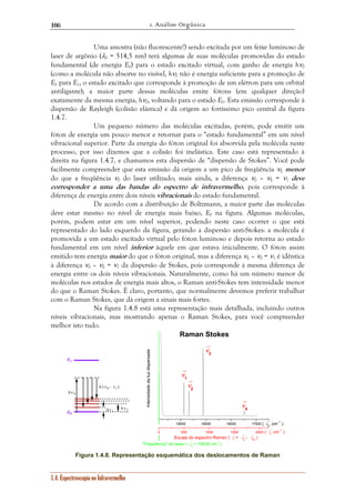 1. Análise Orgânica 
106 
Uma amostra (não fluorescente!) sendo excitada por um feixe luminoso de 
laser de argônio ( λ0 
= 514,5 nm) terá algumas de suas moléculas promovidas do estado 
fundamental (de energia E0) para o estado excitado virtual, com ganho de energia h ν0 
(como a molécula não absorve no visível, h ν0 
E1 
hν 0 
h (ν 0 – ν 
i ) 
1.4. Espectroscopia no Infravermelho 
não é energia suficiente para a promoção de 
E0 para E1, o estado excitado que corresponde à promoção de um elétron para um orbital 
antiligante); a maior parte dessas moléculas emite fótons (em qualquer direção) 
exatamente da mesma energia, h ν0 
, voltando para o estado E0. Esta emissão corresponde à 
dispersão de Rayleigh (colisão elástica) e dá origem ao fortíssimo pico central da figura 
1.4.7. 
Um pequeno número das moléculas excitadas, porém, pode emitir um 
fóton de energia um pouco menor e retornar para o “estado fundamental” em um nível 
vibracional superior. Parte da energia do fóton original foi absorvida pela molécula neste 
processo, por isso dizemos que a colisão foi inelástica. Este caso está representado à 
direita na figura 1.4.7, e chamamos esta dispersão de “dispersão de Stokes”. Você pode 
facilmente compreender que esta emissão dá origem a um pico de freqüência νE 
menor 
do que a freqüência ν0 
do laser utilizado; mais ainda, a diferença ν0 
– νE 
= ν1 
deve 
corresponder a uma das bandas do espectro de infravermelho, pois corresponde à 
diferença de energia entre dois níveis vibracionais do estado fundamental. 
De acordo com a distribuição de Boltzmann, a maior parte das moléculas 
1 
0 
E νννdeve estar mesmo no nível de energia mais baixo, E0 na figura. Algumas moléculas, 
porém, podem estar em um nível superior, podendo neste caso ocorrer o que está 
representado do lado esquerdo da figura, gerando a dispersão anti-Stokes: a molécula é 
promovida a um estado excitado virtual pelo fóton luminoso e depois retorna ao estado 
fundamental em um nível inferior àquele em que estava inicialmente. O fóton assim 
emitido tem energia maior do que o fóton original, mas a diferença – = é idêntica 
à diferença ν0 
– νE 
= ν1 
da dispersão de Stokes, pois corresponde à mesma diferença de 
energia entre os dois níveis vibracionais. Naturalmente, como há um número menor de 
moléculas nos estados de energia mais altos, o Raman anti-Stokes tem intensidade menor 
do que o Raman Stokes. É claro, portanto, que normalmente devemos preferir trabalhar 
com o Raman Stokes, que dá origem a sinais mais fortes. 
Na figura 1.4.8 está uma representação mais detalhada, incluindo outros 
níveis vibracionais, mas mostrando apenas o Raman Stokes, para você compreender 
melhor isto tudo. 
E hν 1 0 
hν 2 
ν4 
Raman Stokes 
ν3 
ν1 
ν2 
19000 18500 18000 17500 
0 500 1000 1500 2000 (νi, cm–1 ) 
Escala do espectro Raman (νi = ν0 - νEi ) 
Intensidade da luz dispersada 
"Freqüência" do laser (ν0 = 19436 cm–1) 
(νE, cm–1 ) 
Figura 1.4.8. Representação esquemática dos deslocamentos de Raman 
 