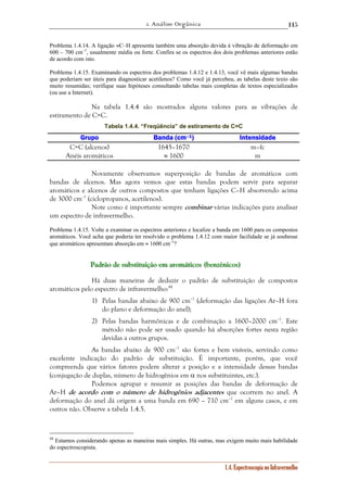 1. Análise Orgânica 
115 
Problema 1.4.14. A ligação ≡C–H apresenta também uma absorção devida à vibração de deformação em 
600 – 700 cm–1, usualmente média ou forte. Confira se os espectros dos dois problemas anteriores estão 
de acordo com isto. 
Problema 1.4.15. Examinando os espectros dos problemas 1.4.12 e 1.4.13, você vê mais algumas bandas 
que poderiam ser úteis para diagnosticar acetilenos? Como você já percebeu, as tabelas deste texto são 
muito resumidas; verifique suas hipóteses consultando tabelas mais completas de textos especializados 
(ou use a Internet). 
Na tabela 1.4.4 são mostrados alguns valores para as vibrações de 
1.4. Espectroscopia no Infravermelho 
estiramento de C=C. 
Tabela 1.4.4. “Freqüência” de estiramento de C=C 
Grupo Banda (cm––1) Intensidade 
C=C (alcenos) 1645–1670 m–fc 
Anéis aromáticos ≈ 1600 m 
Novamente observamos superposição de bandas de aromáticos com 
bandas de alcenos. Mas agora vemos que estas bandas podem servir para separar 
aromáticos e alcenos de outros compostos que tenham ligações C–H absorvendo acima 
de 3000 cm–1 (ciclopropanos, acetilenos). 
Note como é importante sempre combinar várias indicações para analisar 
um espectro de infravermelho. 
Problema 1.4.15. Volte a examinar os espectros anteriores e localize a banda em 1600 para os compostos 
aromáticos. Você acha que poderia ter resolvido o problema 1.4.12 com maior facilidade se já soubesse 
que aromáticos apresentam absorção em ≈ 1600 cm–1? 
P PPaaadddrrrãããooo dddeee sssuuubbbssstttiiitttuuuiiiçççãããooo eeem aaarrrooomááátttiiicccooosss (((bbbeeennnzzzêêênnniiicccooosss))) 
Há duas maneiras de deduzir o padrão de substituição de compostos 
aromáticos pelo espectro de infravermelho:44 
1) Pelas bandas abaixo de 900 cm–1 (deformação das ligações Ar–H fora 
do plano e deformação do anel); 
2) Pelas bandas harmônicas e de combinação a 1600–2000 cm–1. Este 
método não pode ser usado quando há absorções fortes nesta região 
devidas a outros grupos. 
As bandas abaixo de 900 cm–1 são fortes e bem visíveis, servindo como 
excelente indicação do padrão de substituição. É importante, porém, que você 
compreenda que vários fatores podem alterar a posição e a intensidade dessas bandas 
(conjugação de duplas, número de hidrogênios em α nos substituintes, etc.). 
Podemos agrupar e resumir as posições das bandas de deformação de 
Ar–H de acordo com o número de hidrogênios adjacentes que ocorrem no anel. A 
deformação do anel dá origem a uma banda em 690 – 710 cm–1 em alguns casos, e em 
outros não. Observe a tabela 1.4.5. 
44 Estamos considerando apenas as maneiras mais simples. Há outras, mas exigem muito mais habilidade 
do espectroscopista. 
 