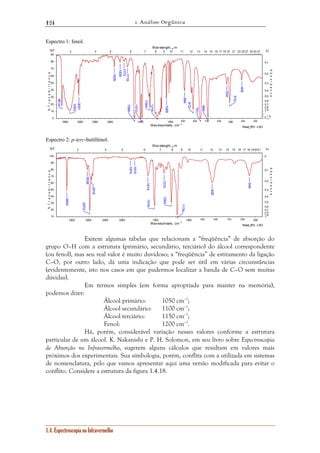 1. Análise Orgânica 
124 
Espectro 1: fenol. 
Wav elenght, μm 
3 4 5 6 7 8 9 10 11 12 13 14 15 16 17 18 19 21 23 25 27 30 33 37 
Wav elenght, μm 
3 4 5 6 7 8 9 10 11 12 13 14 15 16 17 18 192021 
1.4. Espectroscopia no Infravermelho 
Read_IR3 - LSO 
90 
80 
70 
60 
50 
40 
30 
0,1 
0,2 
0,3 
0,4 
0,5 
0,6 
0,7 
0,8 
01,9 
1773 
20 
10 
0 2 1∞.5 
3500 3000 2500 2000 1500 1000 900 800 700 600 500 400 300 
Wavenumbers, cm -1 
%T 
% T r a n s m i t t a n c e 
Α↓ 
A b s o r b a n c e 
1719 
1598 
1472 
751 
689 
1216 
3051 
3353 
812 
1344 
3614 
510 
1935 
1839 
534 
408 
1069 
884 
Espectro 2: p-terc-butilfenol. 
Read_IR3 - LSO 
100 
90 
80 
70 
60 
50 
40 
30 
20 
10 
0 
0,1 
0,2 
0,3 
0,4 
0,5 
0,6 
0,7 
0,8 
0,9 
1 
3500 3000 2500 2000 1500 1000 900 800 700 600 500 
Wavenumbers, cm -1 
%T 
% T r a n s m i t t a n c e 
Α↓ 
A b s o r b a n c e 
1174 
3038 
2970 
1614 
1518 
1370 
1262 
3654 
826 
2918 
546 
1874 
1810 
Exitem algumas tabelas que relacionam a “freqüência” de absorção do 
grupo O–H com a estrutura (primário, secundário, terciário) do álcool correspondente 
(ou fenol), mas seu real valor é muito duvidoso; a “freqüência” de estiramento da ligação 
C–O, por outro lado, dá uma indicação que pode ser útil em várias circunstâncias 
(evidentemente, isto nos casos em que pudermos localizar a banda de C–O sem muitas 
dúvidas). 
Em termos simples (em forma apropriada para manter na memória), 
podemos dizer: 
Álcool primário: 1050 cm–1; 
Álcool secundário: 1100 cm–1; 
Álcool terciário: 1150 cm–1; 
Fenol: 1200 cm–1. 
Há, porém, considerável variação nesses valores conforme a estrutura 
particular de um álcool. K. Nakanishi e P. H. Solomon, em seu livro sobre Espectroscopia 
de Absorção no Infravermelho, sugerem alguns cálculos que resultam em valores mais 
próximos dos experimentais. Sua simbologia, porém, conflita com a utilizada em sistemas 
de nomenclatura, pelo que vamos apresentar aqui uma versão modificada para evitar o 
conflito. Considere a estrutura da figura 1.4.18. 
 