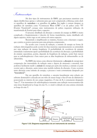 1. Análise Orgânica 
145 
1.5. Espectroscopia de Ressonância Magnética Nuclear 
Instrumentação 
Há dois tipos de instrumentos de RMN, que precisamos examinar com 
algum detalhe (mas apenas o suficiente para que você compreenda a diferença entre eles): 
os aparelhos de varredura e os aparelhos de pulsos. Em inglês é comum designar os 
aparelhos de varredura como “Continuous Wave (CW)” e os de pulsos como “FT 
(Fourier Transform)”, porque estes instrumentos de pulsos requerem utilização da 
transformada de Fourier para obter o espectro. 
O processo detalhado da absorção e emissão de energia na RMN é muito 
complicado e freqüentemente é descrito de forma insatisfatória, muito detalhada sob 
alguns aspectos, muito vaga ou até omissa sob outros aspectos. 
Resumindo e simplificando ao máximo, ficamos com a descrição a seguir, 
que contém os pontos essenciais para uma primeira compreensão. 
De acordo com a teoria da radiação, a emissão de energia na forma de 
radiação eletromagnética pode ocorrer de duas maneiras: espontaneamente ou estimulada 
por uma radiação de mesma freqüência. A probabilidade de ocorrência de emissão 
estimulada é exatamente igual à probabilidade de ocorrência de absorção; a probabilidade 
de emissão espontânea, porém, depende da freqüência da radiação, sendo bem menor 
para as radiofreqüências e bem maior para as altas freqüências de infravermelho ou de 
ultravioleta. 
Na RMN não temos como detectar diretamente a absorção de energia (por 
comparação das intensidades da radiação antes e depois de atravessar a amostra), mas 
podemos facilmente medir a emissão de energia por parte dos núcleos; a emissão só pode 
ocorrer após a absorção, assim temos uma medida indireta da absorção. Como ocorrem 
tanto absorção como emissão de energia, o processo é mais corretamente designado por 
“ressonância”. 
Em um aparelho de varredura, a amostra (usualmente uma solução em 
solvente deuterado) é colocada em um tubo de ensaio longo e fino (5 mm de diâmetro) e 
posicionada no interior de um campo magnético. O eixo de B0 é comumente designado 
“eixo Z”. Um transmissor de radiofreqüência transmite uma radiação monocromática (de 
uma única freqüência) ao longo do eixo X, e o sinal é coletado em uma antena orientada 
ao longo do eixo Y. 
Y 
Z 
X 
Pólo magnético 
Norte 
Pólo magnético 
Sul 
B0 RF 
Antena 
Emissora 
Antena 
Coletora 
Transmissor 
de RF 
Amplificador 
de RF Detector Amplificador 
de Áudio 
Registrador 
Figura 1.5.8. Diagrama esquemático de um instrumento de varredura 
 