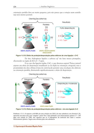 1. Análise Orgânica 
158 
orientação paralela deve ser muito pequeno, pois não parece que a rotação neste sentido 
seja nem mesmo possível. 
Orientações extremas 
Ortogonal Paralela 
(+) 
C C 
Orientações extremas 
Ortogonal Paralela 
(+) 
1.5. Espectroscopia de Ressonância Magnética Nuclear 
?? 
(+) 
C 
C 
B0 
C C 
H H 
H H 
H H 
(–) (–) 
(+) (+) 
Efeito Muito forte Efeito praticamente 
Resultado 
Forte desproteção 
(–) 
δ = 4,5 - 7 ppm 
?? 
?? 
inexistente 
Figura 1.5.18. Efeito de proteção/desproteção pelos elétrons de uma ligação π C=C 
De fato, hidrogênios ligados a carbono sp2 são bem menos protegidos, 
absorvendo na região de 4,5 a 6 ∼ 7 ppm. 
E no caso das ligações triplas, C≡C, o que devemos esperar? Parece natural 
esperar um efeito de desproteção semelhante ao da dupla na orientação ortogonal, mas a 
proximidade dos dois orbitais π (um do outro) pode permitir uma circulação dos elétrons 
na orientação paralela, diminuindo significativamente o efeito de desproteção. 
C C 
(+) 
C 
C 
B0 
C C 
H 
H 
H (–) (–) 
(+) (+) 
Efeito Muito forte Efeito bem forte 
Resultado 
Desproteção moderada 
(–) 
δ = 1,8 ppm 
(–) (–) 
Figura 1.5.19. Efeito de proteção/desproteção pelos elétrons π de uma ligação C≡C 
Problema 1.5.11. O espectro a 60 MHz de uma solução em CDCl3 de uma substância com fórmula C3H4 
apresenta um único pico (um “singleto” muito fino e bem definido) com deslocamento químico δ = 1,80 
ppm com relação ao TMS. Isto significa que os 4 hidrogênios da molécula têm todos o mesmo 
deslocamento químico. Sugira uma estrutura para esta substância. 
 