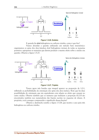 1. Análise Orgânica 
166 
O C B0 
H 
C 
H 
(1,3 ppm) 
(1,3 ppm) 
1.5. Espectroscopia de Ressonância Magnética Nuclear 
1 : 1 
Dubleto 
Para 
a 
Esquerda 
Para 
a 
Direita 
1 
1—2 
1—2 
Spin do hidrogênio vicinal 
3,5 ppm J 
1 
hidrogênio vicinal 
3,5 
Figura 1.5.26. Dubleto 
E quando há dois hidrogênios no carbono vizinho, como é que fica? 
Vamos abosrdar a questão utilizando um método bem mnemônico: 
organizamos os spins dos dois (núcleos dos) hidrogênios vicinais de todas as maneiras 
possíveis e agrupamos as maneiras que devem produzir o mesmo efeito sobre o núcleo em 
questão. Observe a figura 1.5.27. 
O C B0 
H 
C 
H 
H 
1 : 2 : 1 
Tripleto 
Para 
a 
Esquerda 
Nenhum 
Efeito 
Para 
a 
Direita 
1 
1—2 
1—2 
1—4 
2—4 
1—4 
Spins dos hidrogênios vicinais 
J 
3,5 
J 
3,5 ppm 
2 
hidrogênios vicinais 
Figura 1.5.27. Tripleto 
Temos agora três bandas cuja integral aparece na proporção de 1:2:1, 
refletindo as probabilidades de orientação dos spins dos dois núcleos. Note que há duas 
possibilidades de orientação que são equivalentes com relação ao efeito que causam no 
outro núcleo. Observe também que os números que traduzem a proporção (1:2:1) são 
encontrados também nos numeradores das frações escritas no esquema de chaves. A 
propósito, você consegue compreender o significado dessas frações? 
Observe e destrinche sozinho a figura 1.5.28, que mostra o caso para três 
hidrogênios no carbono vizinho. 
 