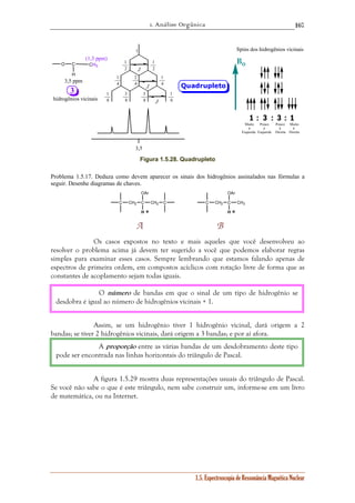 1. Análise Orgânica 
167 
(1,3 ppm) 
O C B0 
OAr 
* * 
O número de bandas em que o sinal de um tipo de hidrogênio se 
desdobra é igual ao número de hidrogênios vicinais + 1. 
A proporção entre as várias bandas de um desdobramento deste tipo 
pode ser encontrada nas linhas horizontais do triângulo de Pascal. 
1.5. Espectroscopia de Ressonância Magnética Nuclear 
H 
CH3 
1 : 3 : 3 : 1 
Muito 
Pouco 
Pouco 
à 
à 
à 
Esquerda 
Esquerda 
Direita 
Muito 
à 
Direita 
Quadrupleto 
1 
1—2 
1—2 
1—4 
1—4 
J 
2—4 
1—8 
1—8 
3—8 
3—8 
Spins dos hidrogênios vicinais 
3,5 
3,5 ppm 
3 
hidrogênios vicinais 
J 
J 
Figura 1.5.28. Quadrupleto 
Problema 1.5.17. Deduza como devem aparecer os sinais dos hidrogênios assinalados nas fórmulas a 
seguir. Desenhe diagramas de chaves. 
OAr 
C CH2 
C 
H 
CH2C C CH2 C 
H 
CH3 
A B 
Os casos expostos no texto e mais aqueles que você desenvolveu ao 
resolver o problema acima já devem ter sugerido a você que podemos elaborar regras 
simples para examinar esses casos. Sempre lembrando que estamos falando apenas de 
espectros de primeira ordem, em compostos acíclicos com rotação livre de forma que as 
constantes de acoplamento sejam todas iguais. 
Assim, se um hidrogênio tiver 1 hidrogênio vicinal, dará origem a 2 
bandas; se tiver 2 hidrogênios vicinais, dará origem a 3 bandas; e por aí afora. 
A figura 1.5.29 mostra duas representações usuais do triângulo de Pascal. 
Se você não sabe o que é este triângulo, nem sabe construir um, informe-se em um livro 
de matemática, ou na Internet. 
 
