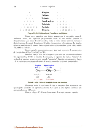 1. Análise Orgânica 
168 
Tripleto Quadrupleto 
(2 + 1) (3 + 1) 
1.5. Espectroscopia de Ressonância Magnética Nuclear 
1 
1 
1 
1 
1 
1 
1 
1 
2 
3 
4 
5 
6 
1 
3 
6 
10 
15 
1 
4 
10 
20 
1 
5 
15 
1 
6 1 
1 
1 
1 
1 
1 
1 
1 
1 
2 
3 
4 
5 
6 
1 
3 
6 
10 
15 
1 
4 
10 
20 
1 
5 
15 
1 
6 1 
Singleto 
Dubleto 
Tripleto 
Quadrupleto 
Quinteto 
Sexteto 
Hepteto 
Figura 1.5.29. O triângulo de Pascal e os multipletos 
Vamos agora examinar um último aspecto que é necessário antes de 
podermos passar aos espectros propriamente ditos: se um núcleo provoca o 
desdobramento dos sinais de outro núcleo, então o outro núcleo também provoca o 
desdobramento dos sinais do primeiro! O efeito é transmitido pelos elétrons das ligações 
químicas, exatamente da mesma forma: apenas temos que considerar que o efeito ocorre 
em ambos os sentidos. 
Como exemplo, vamos tentar prever qual seria o aspecto de um espectro 
de éter dietílico, CH3–CH2–O–CH2–CH3. 
Devido à rotação livre, os hidrogênios que estão em um mesmo carbono 
são equivalentes; devido à simetria da molécula, o espectro da metade “direita” da 
molécula é idêntico ao espectro da metade “esquerda”. Examine atentamente a figura 
1.5.30 e veja se você compreende e está de acordo com todos os pontos apresentados. 
CH3 CH2 O 
δ = 0,85 + 
0,3 
δ = 1,15 ppm 
δ = 1,25 + 
2,3 
δ = 3,55 ppm 
Figura 1.5.30. Previsão do espectro de éter dietílico 
Chegamos assim à conclusão de que o espectro deve apresentar um 
quadrupleto centrado em aproximadamente 3,55 ppm e um tripleto centrado em 
aproximadamente 1,15 ppm. 
Observe a figura 1.5.31 e verifique se está de acordo com esta previsão. 
 