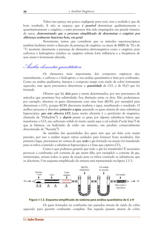 1. Análise Orgânica 
10 
Talvez isso pareça um pouco negligente para você, mas a verdade é que dá 
bom resultado. E não se esqueça que é possível determinar qualitativamente e 
quantitativamente o oxigênio, e estes processos têm sido empregados em grande número 
de casos, demonstrando que o processo simplificado de determinar o oxigênio por 
diferença realmente funciona bem, em geral. 
Novamente, temos que considerar que os métodos espectroscópicos 
também facilitam muito a detecção da presença de oxigênio: os sinais de RMN de 1H e de 
13C mostram claramente a presença de elementos eletronegativos como o oxigênio, pois 
carbonos e hidrogênios vizinhos ao oxigênio sofrem forte influência e a freqüência de 
seus sinais é fortemente alterada. 
Análise elementar quantitativa 
Os elementos mais importantes dos compostos orgânicos são, 
naturalmente, o carbono e o hidrogênio, e sua análise quantitativa é feita por combustão. 
Como na análise qualitativa, fazemos o composto reagir com óxido de cobre fortemente 
aquecido, mas agora precisamos determinar a quantidade de CO2 e de H2O que foi 
formada. 
Observe que há dois gases a serem determinados, por isso precisamos de 
métodos que permitam boa seletividade, boa distinção entre os dois. Não poderíamos, 
por exemplo, absorver os gases diretamente com uma base (KOH, por exemplo) para 
determinar o CO2, porque KOH absorveria também a água, inutilizando o resultado. O 
melhor processo é absorver primeiro a água, passando os gases através de uma substância 
higroscópica que não absorva CO2 (uma muito eficiente é o perclorato de magnésio, 
chamada de “Dehydrite”), e depois passar os gases por alguma substância básica que 
transforme o CO2 em carbonato sólido (é muito usada aqui a cal sodada (“soda lime”) de 
que já falamos, ou hidróxido de sódio em amianto, um produto comercialmente 
denominado de “Ascarite”). 
As medidas das quantidades dos gases tem que ser feita com muita 
precisão, por isso a análise requer vários cuidados para fornecer bons resultados. Em 
primeiro lugar, precisamos ter certeza de que todo o gás formado na reação foi transferido 
para os tubos contendo a substância higroscópica e a base que captura CO2. 
Como é que podemos garantir que todo o gás foi transferido? É necessário 
provocar a combustão sob corrente de gás inerte (He, por exemplo): a corrente de gás, 
ininterrupta, arrasta todos os gases da reação para os tubos contendo as substâncias que 
os absorvem. Um esquema simplificado do sistema está representado na figura 1.1.3. 
He He 
ΔΔ Δ Δ Δ 
1.1. Análise Elementar 
CuO 
MgClO4 Cal sodada 
Cal sodada 
Amostra 
+ CuO 
Cobre 
metálico 
(Dehydrite) ou Ascarite 
(Para isolar a 
atmosfera) 
Figura 1.1.3. Esquema simplificado de sistema para análise quantitativa de C e H 
Os gases formados na combustão são passados através de óxido de cobre 
aquecido para garantir combustão completa. Em seguida passam através de cobre 
 